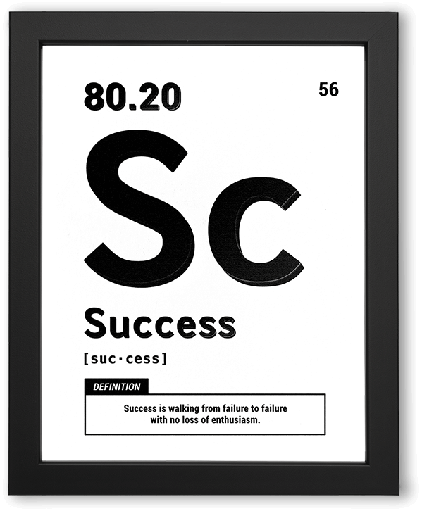 Success Definition Motivational Wall Art