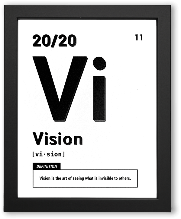 Vision Definition Motivational Wall Art